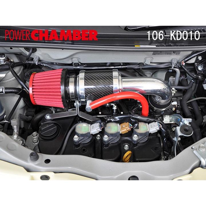 零1000 ゼロセン POWER CHAMBER for K-Car ライトブルー エッセ DBA 