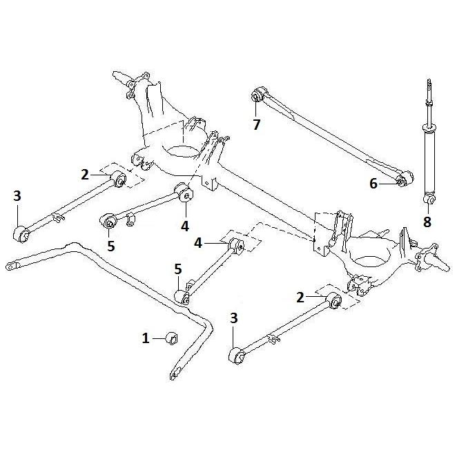 SIBERIAN BUSHING スタビライザー用ウレタンブッシュ マーチ K11 Rrサスペンション 2個 2-01-922 56243-0E016/56243-1W216/56243-47B01｜syarakuin-shop｜03