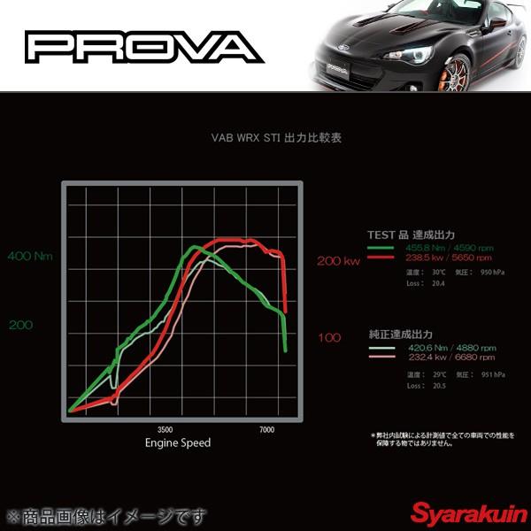 PROVA/プローバ コールドフローボックス EJ レガシィB4 BL5 /BL9 エア