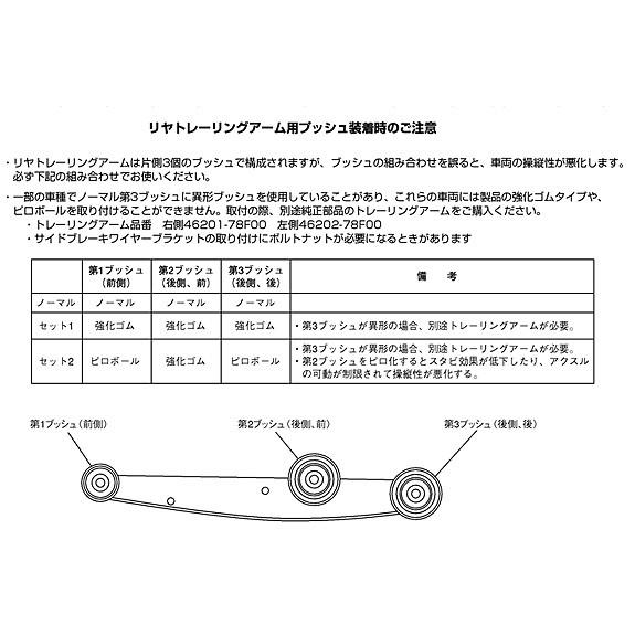 MONSTER SPORT モンスタースポーツ リヤトレーリングアームブッシュ