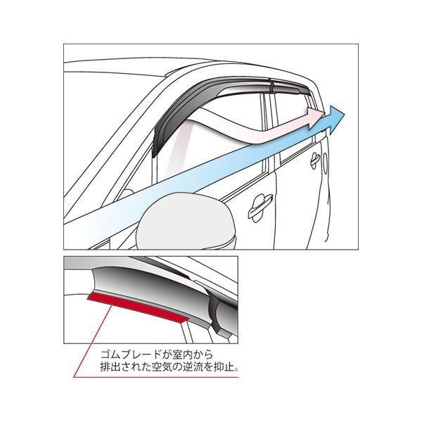 無限 MUGEN ベンチレーテッドバイザー N-WGN Custom JH1/JH2 無限 MUGEN ベンチレーテッドバイザー N-WGN Custom JH1/JH2