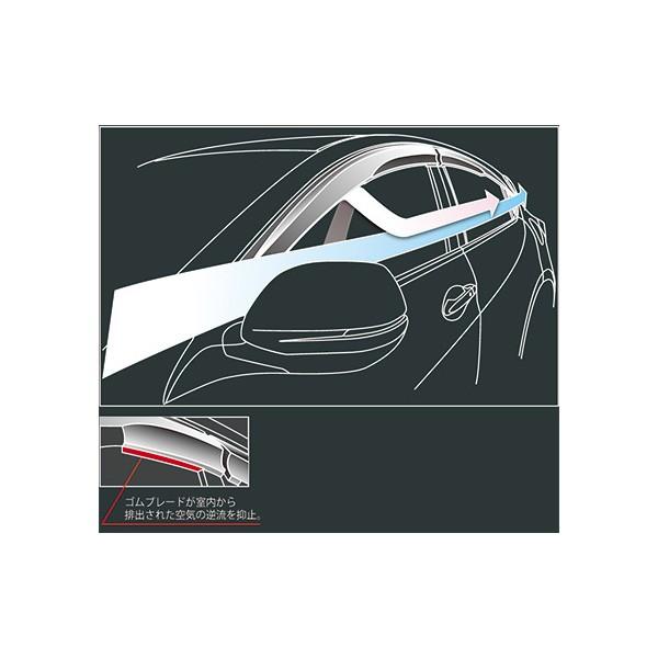 無限 MUGEN ベンチレーテッドバイザー ヴェゼル/ヴェゼル