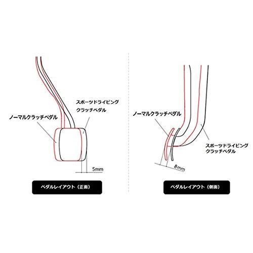 MONSTER SPORT モンスタースポーツ スポーツドライビングクラッチ