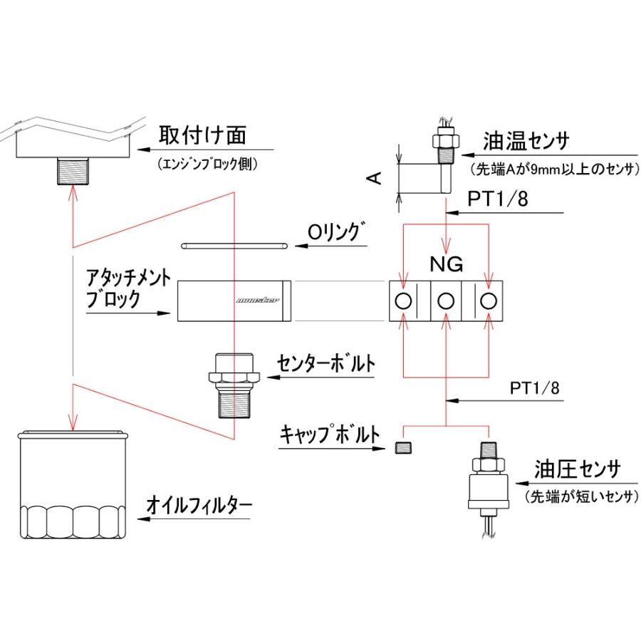 ARセット44枚➕モンボ3枚※商品説明必見 楽天市場】ロブテックス J-CRAFT99 ハイブリッドモンキレンチX