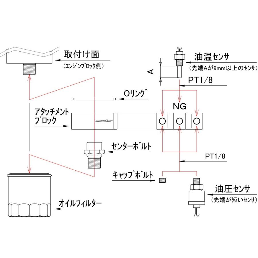 MONSTER SPORT モンスタースポーツ オイルセンサアタッチメント アルトワークス HA21S K6A ターボ センターボルトサイズ:3/4-16UNF 8FFB10｜syarakuin-shop｜03