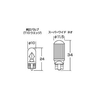 CATZ センタールームランプ LED Super wide Neo(スーパーワイド ネオ) T10 ヴェルファイア ANH20/ANH25W等 H23.11-H27.1 AL1721B｜syarakuin-shop｜02