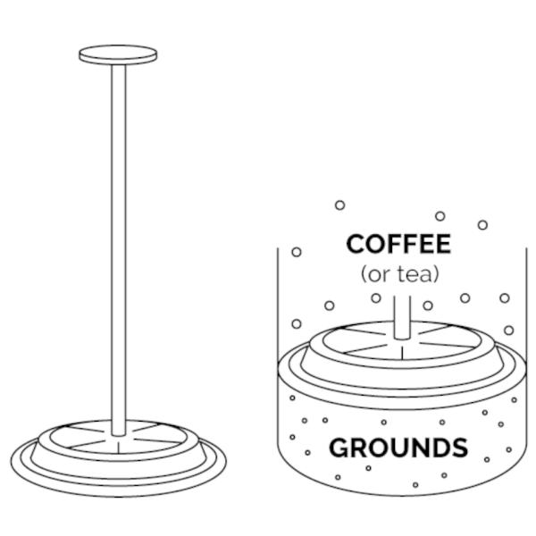 BruTrek ブルトレック ベースキャンプトラベルプレス コーヒー プレス サーモボトル ブルー 約1420ml Mountain Lake SFP0948｜syarakuin-shop｜10