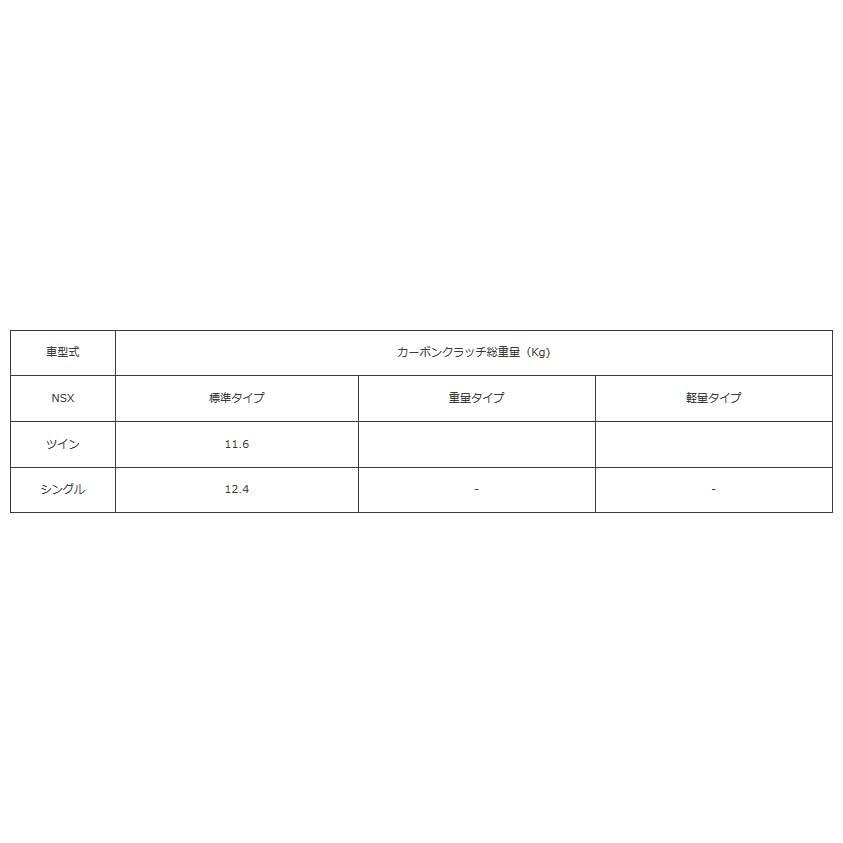 ATS エイティーエス カーボンクラッチ Spec1 ツイン 1350kg NSX NA1 90.9〜05.12 C30A/C32B 5MT/6MT CH23250-14_3