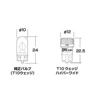 CATZ キャズ ラゲッジランプ LED Hyper Wide T10 SAI AZK10 H25.8〜H29.11 CLB21｜syarakuin-shop｜03