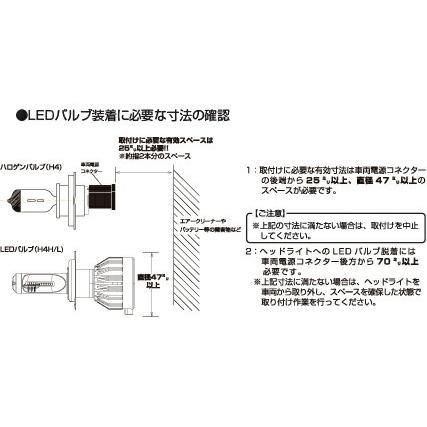 CATZ キャズ REFLEX LEDヘッドライト コンバージョンキット ヘッドランプ(Hi/Lo) H4H/L(ハイロー切替え) マーチ K13 H25.6〜 CLC10｜syarakuin-shop｜06