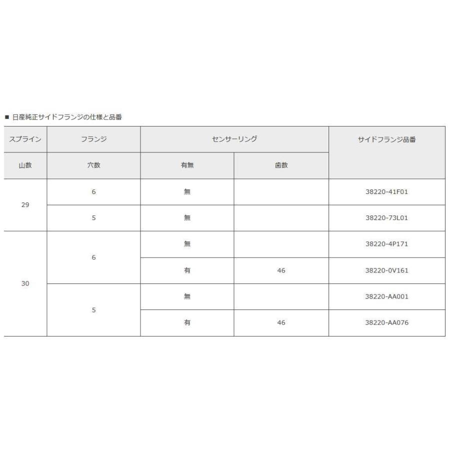 ATS LSD Carbon 2way 換装デフVI シルビア S15 99.1-02.8 ビスカスデフ