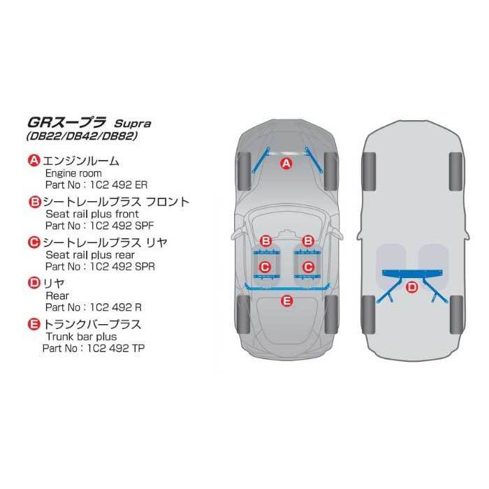 販売特別価格 CUSCO クスコ パワーブレース シートレールプラス フロント 左右2個セット スープラ DB42 2WD 3000ccT 2019.5〜 1C2-492-SPF