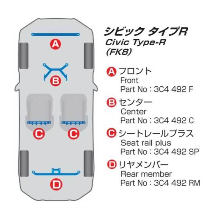 Web CUSCO クスコ パワーブレース シートレールプラス 左右2個セット シビック Type-R FK8 2WD 2000ccT 2017.9〜 3C4-492-SP