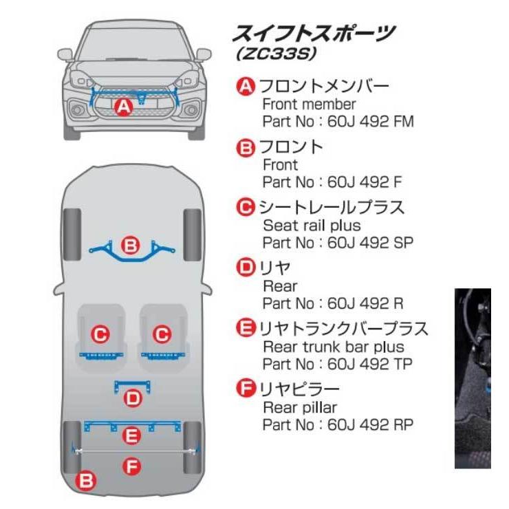 CUSCO　クスコ　パワーブレース　スイフトスポーツ　2WD　ZC33S　リヤトランクバープラス　1400cc　2017.9〜　60J-492-TP