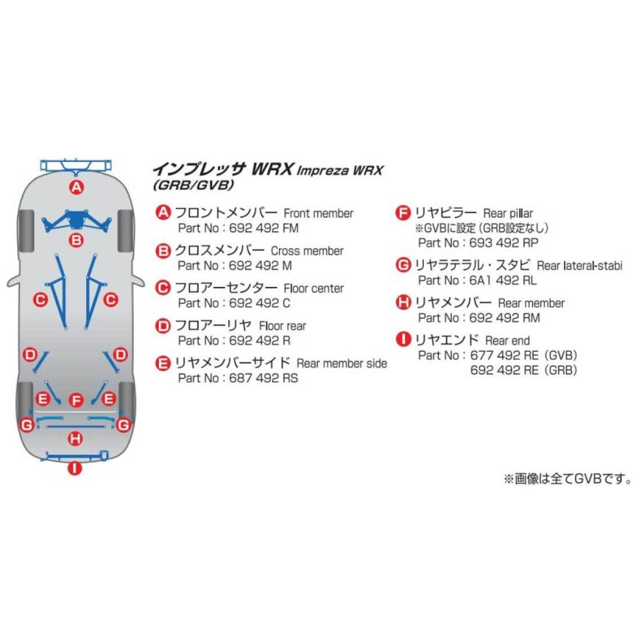 【日本産】 CUSCO クスコ パワーブレース リヤエンド インプレッサ GRB 4WD 2000ccT 2007.10〜2014.8 692-492-RE