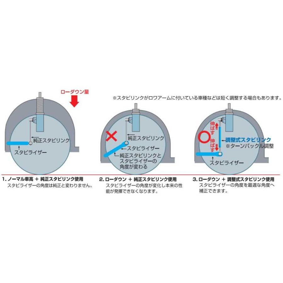 クスコ（CUSCO） 調整式スタビリンク フロント ユニバーサルタイプ 2本