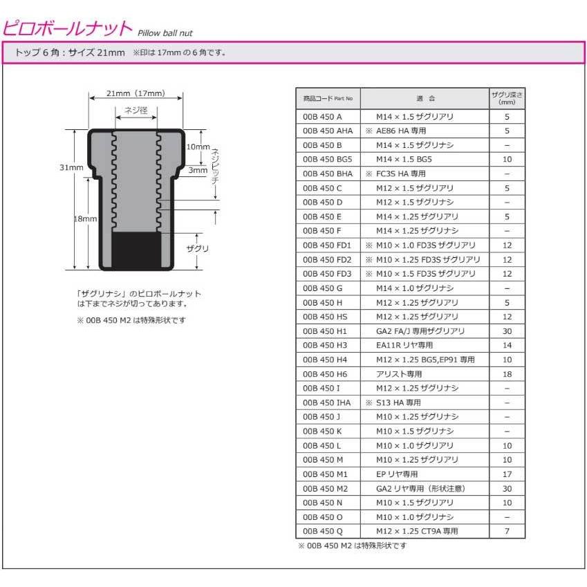 クスコ（CUSCO） ピロボールアッパーマウント リア 固定式 86 ZN6