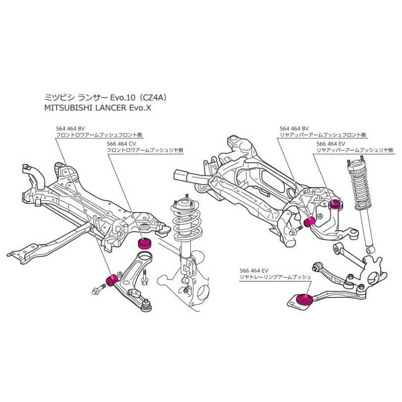 クスコ CUSCO リヤアッパーアームブッシュ ピロボール フロント
