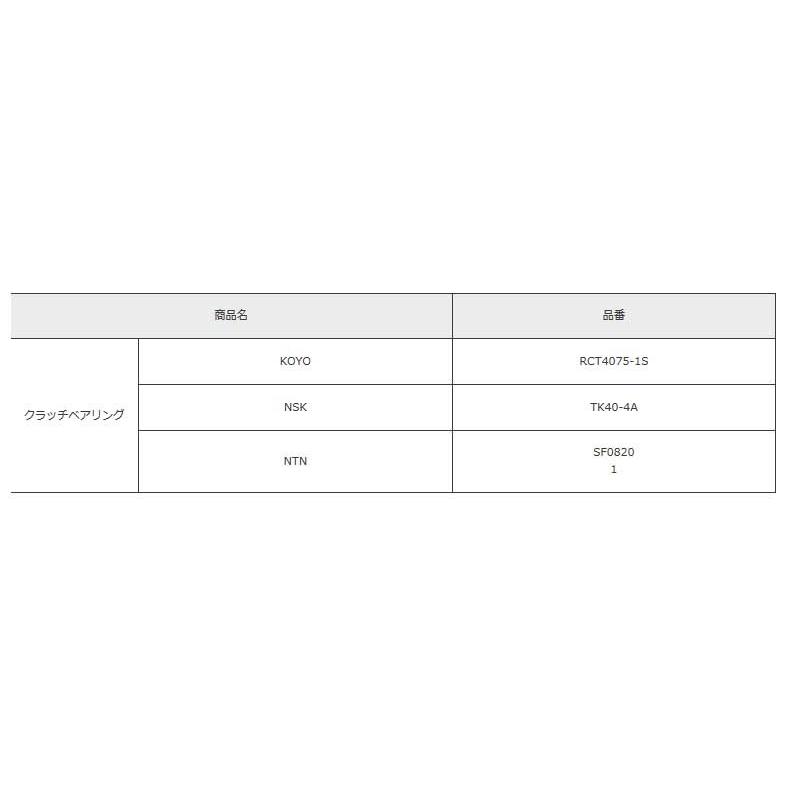 ATS エイティーエス カーボンクラッチ Spec1 ツイン 1350kg マーク2/チェイサー/クレスタ JZX90 92.10〜96.8 1JZ-GTE 5MT CT23210-14_2