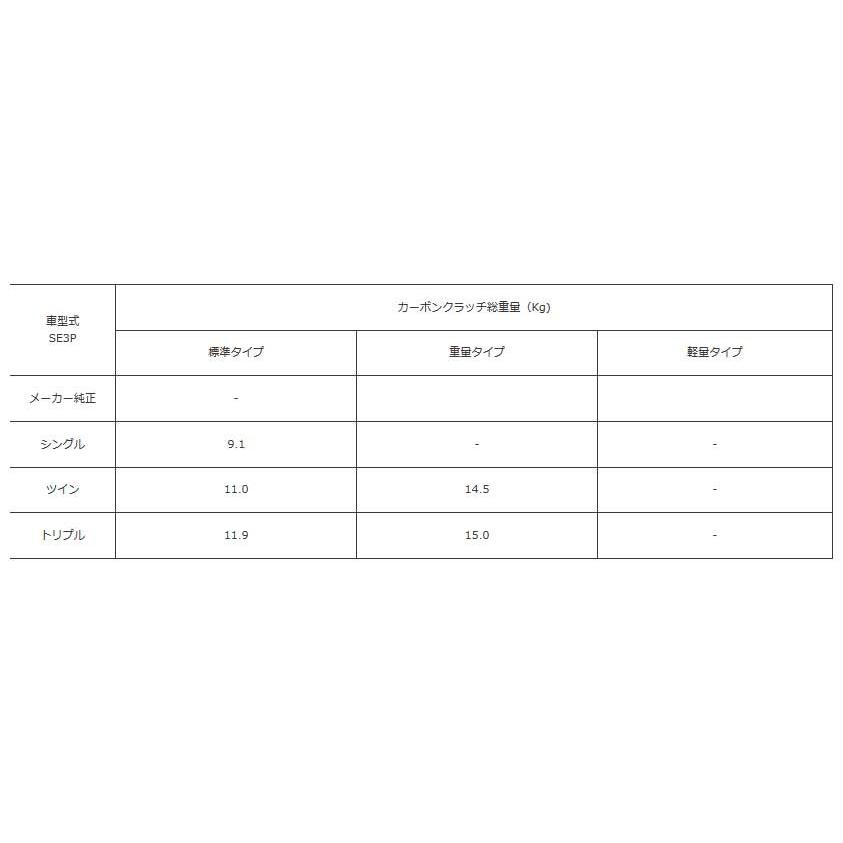 ATS エイティーエス カーボンクラッチ Spec2 シングル 2200kg RX-8 