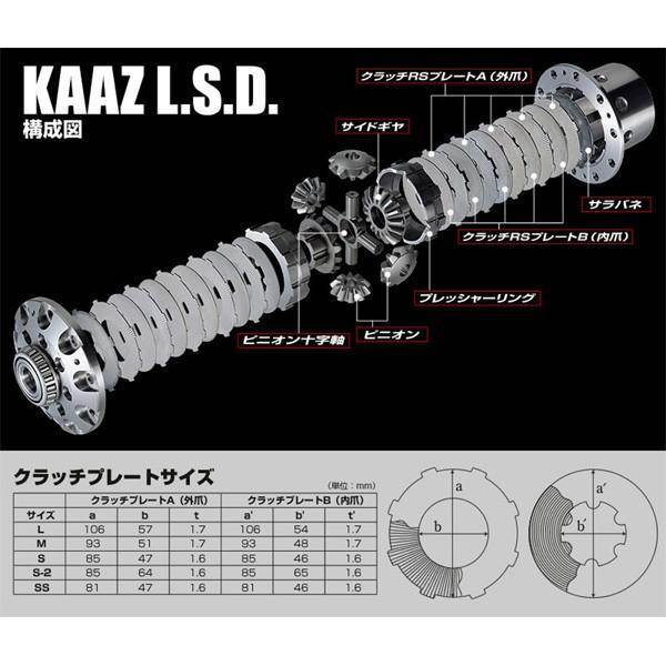 KAAZ カーツ LSD 1.5WAY BASIC ロードスター NB8C デフ : 車楽院 Yahoo
