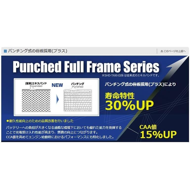 日本代理店正規品 G&Yuバッテリー PRO HEAVY-D (キャップ) 住友重機械 日本代理店正規品 G&Yuバッテリー PRO HEAVY-D (キャップ) 住友重機械