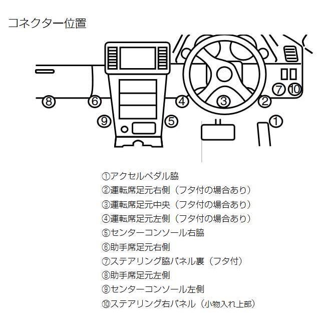 pivot ピボット GT GAUGE-60 OBDタイプ ブースト計 フレアクロスオーバー MS41S GOB｜syarakuin-shop｜06