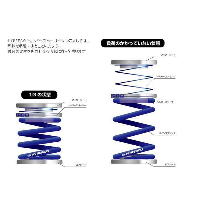 HYPERCO ハイパコ スプリング 2個セット 【ヘルパースプリングとシート】 ハイパコ HYPERCO ヘルパースプリング 2本 1セット : 車楽院 Yahoo