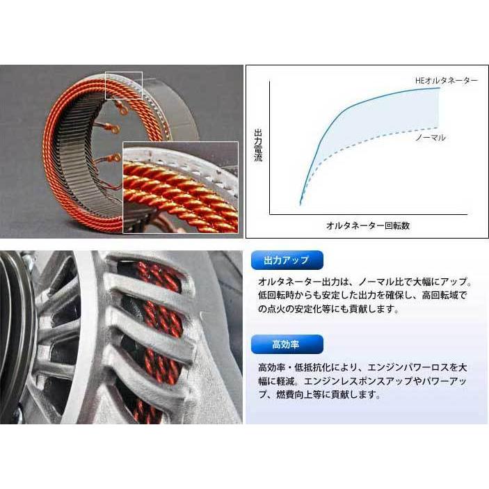 ADVANCE アドバンス ハイエフェンシーオルタネーター シルバー RX-7 