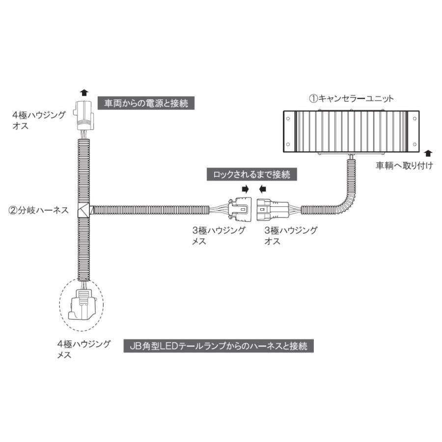 60%OFF!】【60%OFF!】日本ボデーパーツ 角型LEDテールランプ 3連 ウォーニングキャンセラー 日野 中型 バックランプ無 純正3連装着車 9249031D 9249100B 外装、リア ファインコンドル シーケンシャル ファイバー LED テールランプ 左右セット Ver2 Eマーク取得 3連 角型 カスタム 12V 24V 流れる