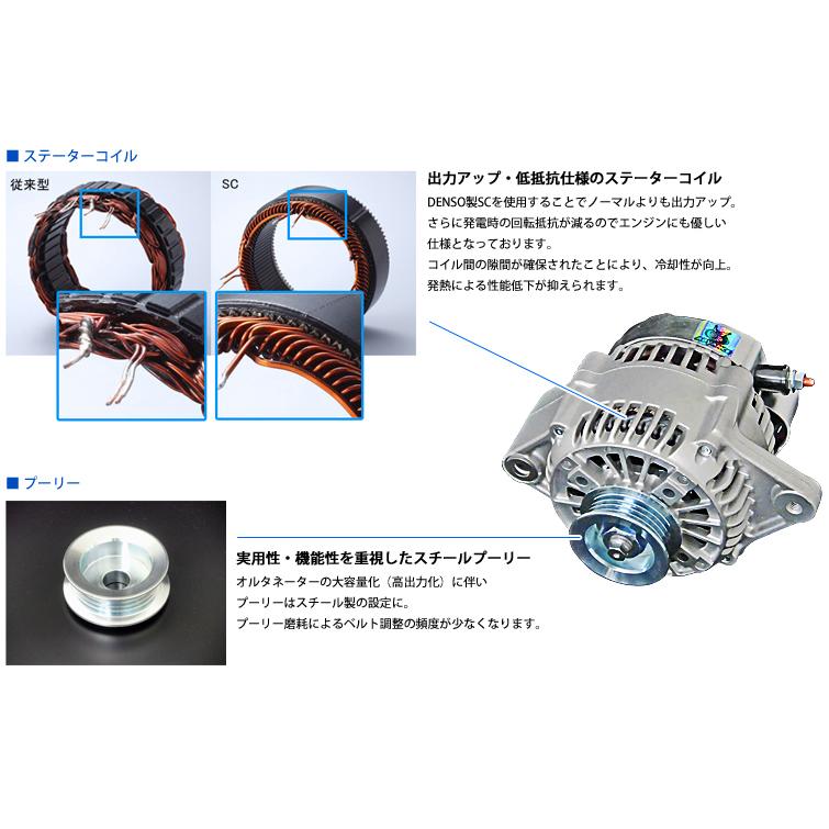 ADVANCE アドバンス ケーパワーオルタネーター シルバー ワゴンR MH22S