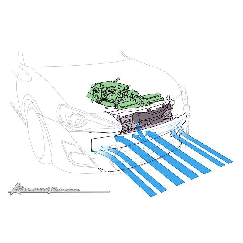 美品 ミナモト ラジエーター クーリングパネル brz zn6 86 zc6 HKS（エッチケーエス） Kansai SERVICE 関西サービス クーリングパネル