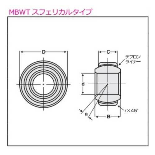 CUSCO クスコ ピロボール単品 MBWT スフェリカルタイプ MBWT-22 : mbwt-22-qq-e-3466s : 車楽院  Yahoo!ショッピング店 - 通販 - Yahoo!ショッピング