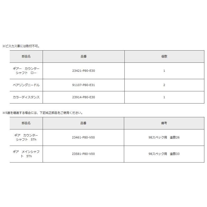 Ats エイティーエス Final Gear ファイナルギヤ ギア比4 929 シビック Eg6 Eg9 Ek4 R7a16 10 R7a16 10 Qq E 8s 車楽院 Yahoo ショッピング店 通販 Yahoo ショッピング