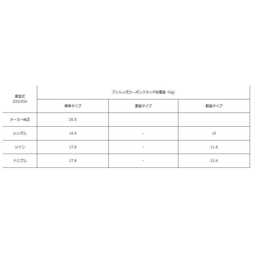 ATS エイティーエス メタルクラッチ Spec1 ツイン 1350kg ATS エイティーエス メタルクラッチ Spec1 ツイン 1350kg