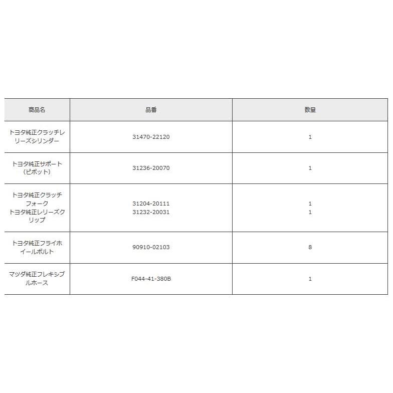 ATS エイティーエス メタルクラッチ Spec1 ツイン 1100kg マーク2