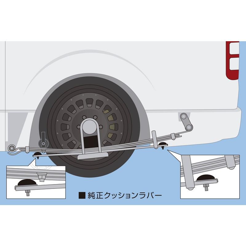 Genb 玄武 ゲンブ ハイトダウンサポーター ハイエース TRH/KDH/GDH200系 バン/コミューター SBB05H :sbb05h-qq-e-767s:車楽院 Yahoo!ショッピング店 - 通販 - Yahoo!ショッピング Genb 玄武 ゲンブ ハイトダウンサポーター ハイエース TRH/KDH/GDH200系 バン/コミューター SBB05H :sbb05h-qq-e-767s:車楽院 Yahoo!ショッピング店 - 通販 - Yahoo!ショッピング