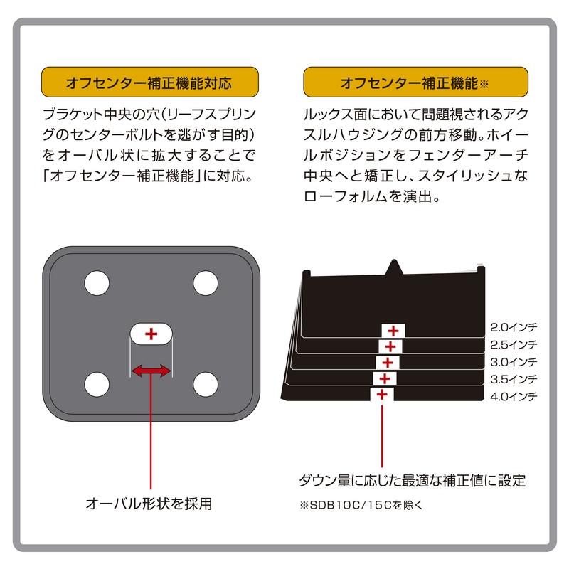 Genb 玄武 ゲンブ ダウンアシストブラケット NV350キャラバン E26 SDBASCの画像