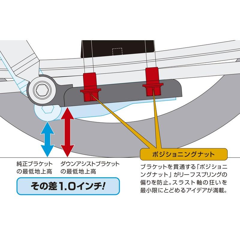 Genb 玄武 ゲンブ スーパーダウンブロックシステム 3.0インチ/-75ミリ ハイエース TRH/KDH/GDH200系 SDS30H_6