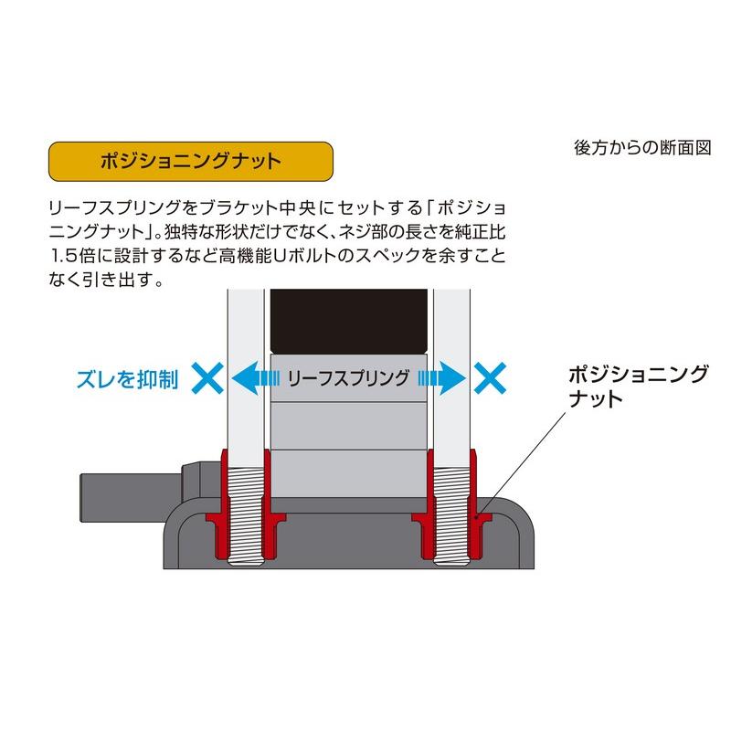 Genb 玄武 ゲンブ スーパーダウンブロックシステム 3.0インチ/-75ミリ ハイエース TRH/KDH/GDH200系 SDS30H_7