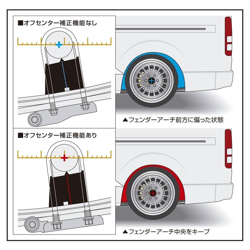 Genb 玄武 ゲンブ スーパーダウンブロックシステム 3.0インチ/-75ミリ ハイエース TRH/KDH/GDH200系 SDS30H_9