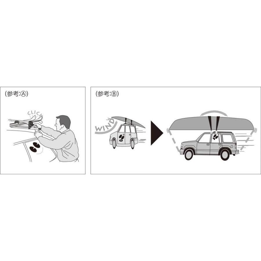 76 7214 Thule マツダ ダイレクトルーフレール付車 6030 フレアクロスオーバー