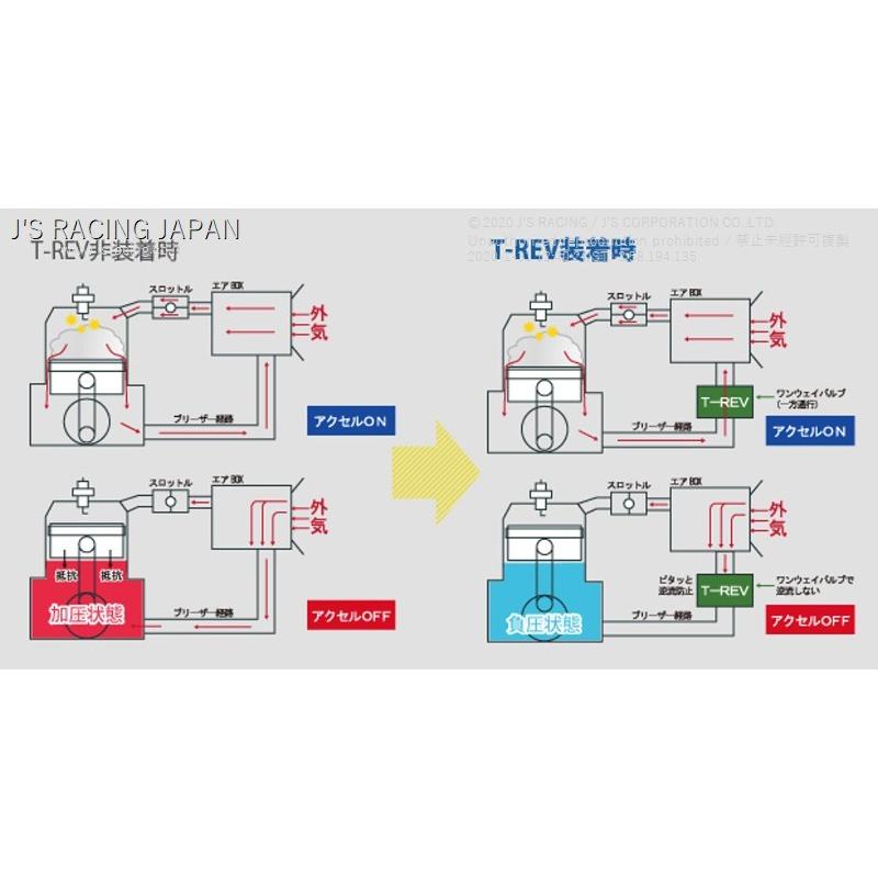 専用商品 ショートリーチ ZX35U-5 （0.1m3クラス） 取扱商品｜奥村機械