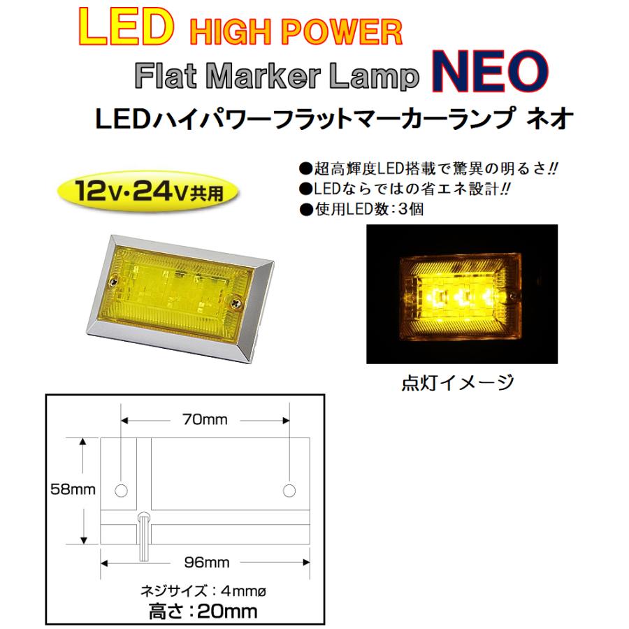 ジェットイノウエ トラック用品 LED3 ハイパワーフラットマーカー
