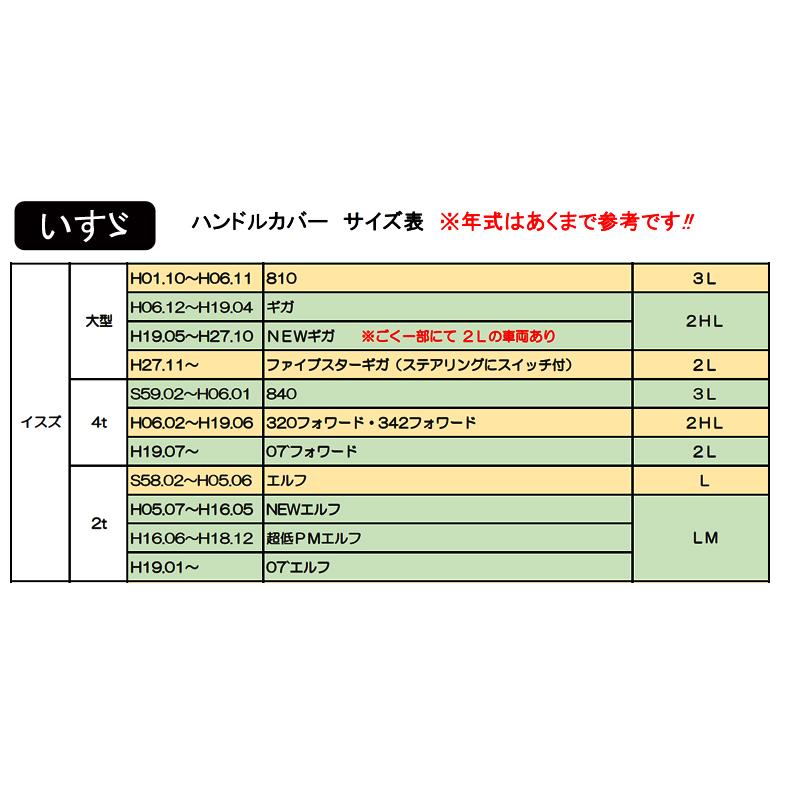 トラック用品　トラック 用品 パーツ│ 日本製 極太ハンドルカバー  チンチラ デコトラ | トラック 雅 | 18