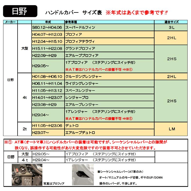 トラック用品　トラック 用品 パーツ│ 日本製 極太ハンドルカバー  チンチラ デコトラ | トラック 雅 | 15
