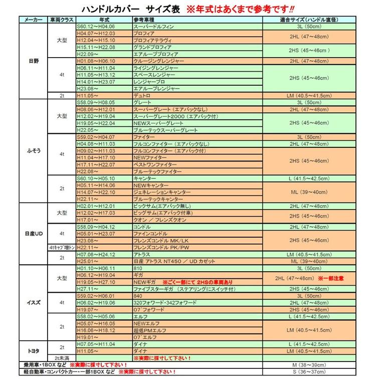 トラック用品　トラック 用品 パーツ│ 日本製 極太ハンドルカバー  ベルサイユ デコトラ | トラック 雅 | 10