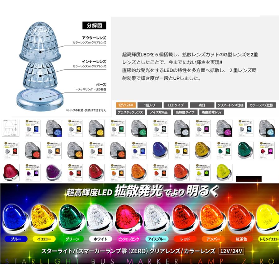 デコトラジェットイノウエLEDマーカーランプ零ビンクダブルマーカーステー ジェットイノウエ ☆10個でお得☆ピンクレンズ/ピンク JET LEDスター
