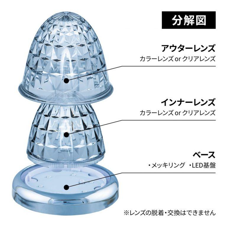 ジェットイノウエ トラック用品 デコトラLEDスターライトバスマーカー