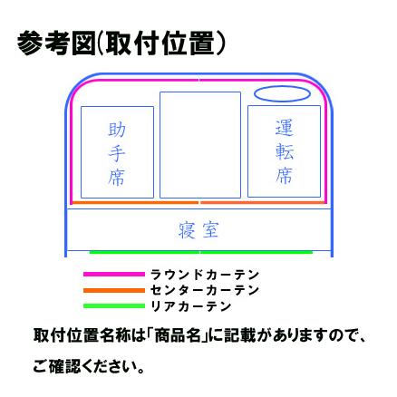 トラックカーテン プリーツ 仮眠ラウンド 日本製 巾240cm×丈90cm（2枚